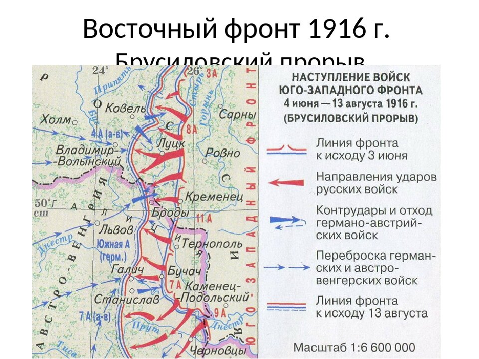 Брусиловский прорыв картинки