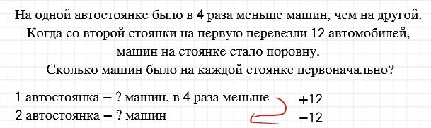 Кратко запишем условия