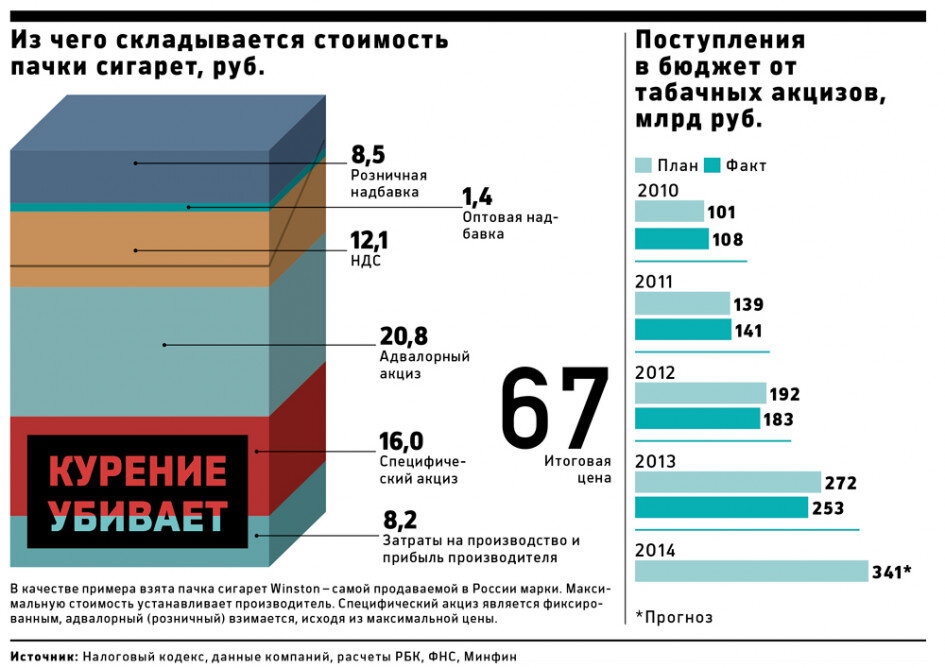 Источник Яндекс картинки.