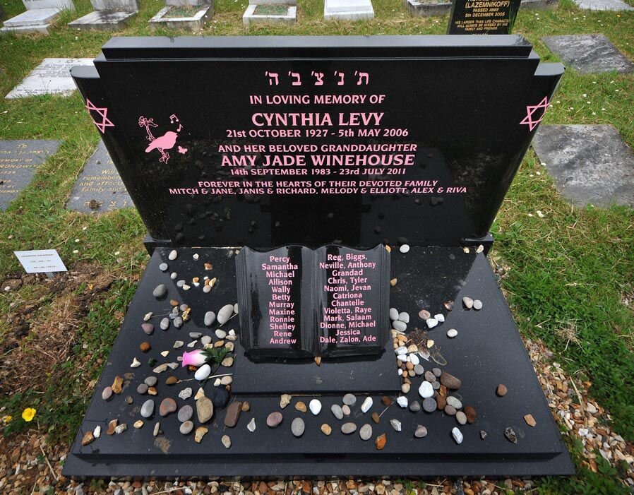 Фото Яндекс.Картинки