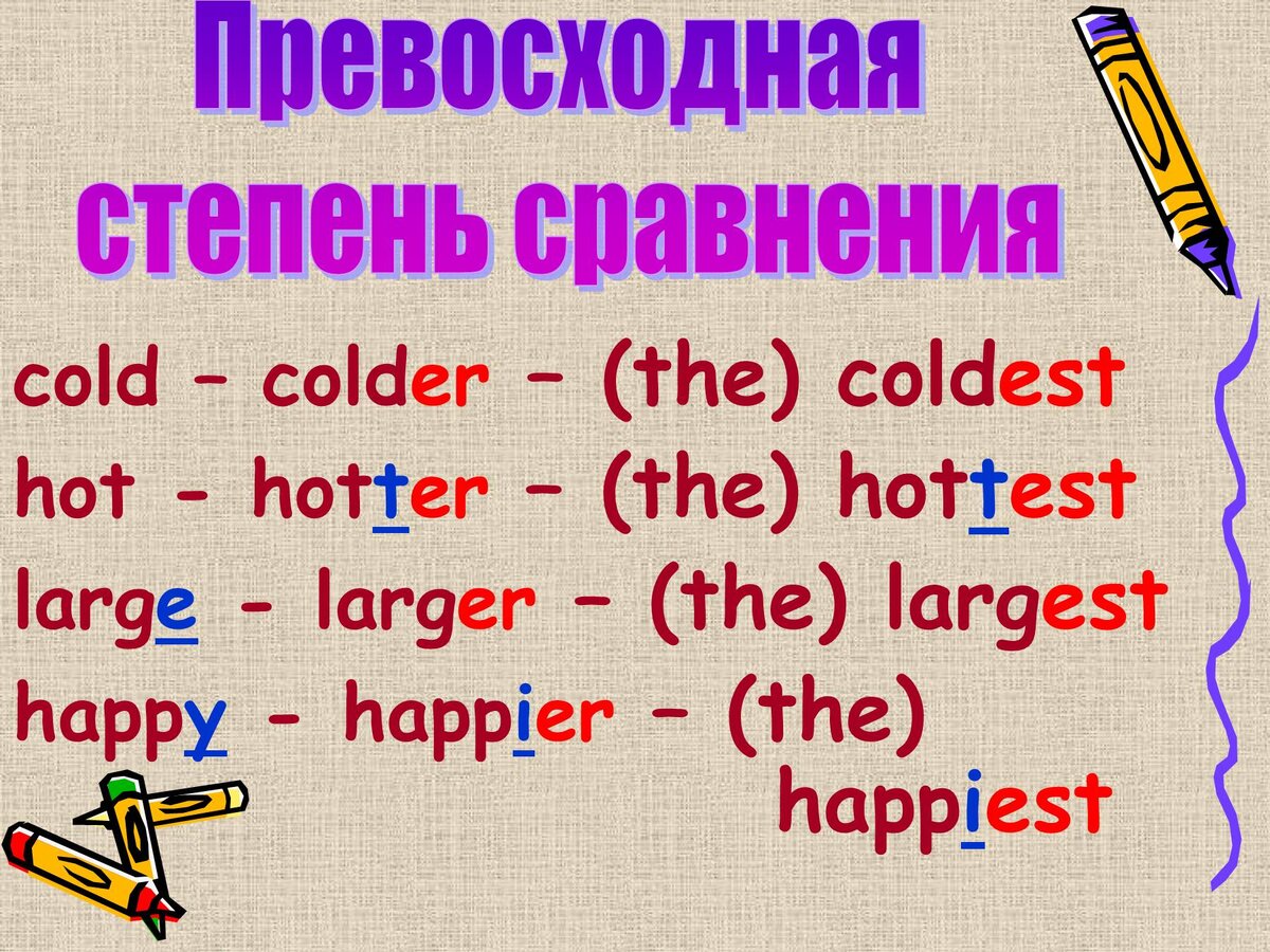 Степени сравнения прилагательных в английском языке 4 класс презентация