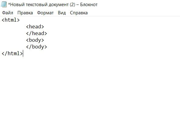 Вот так на данный момент должен выглядеть код вашего сайта. чтобы делать отступ как на скриншоте, жмите: TAB.
