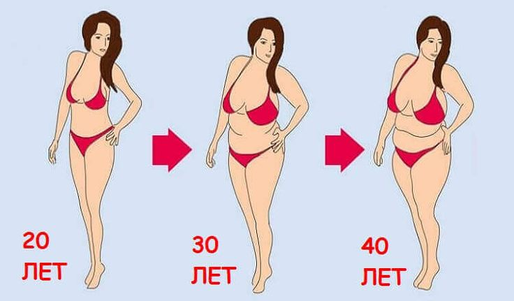 Базовый гардероб для полных женщин: 10 элементов