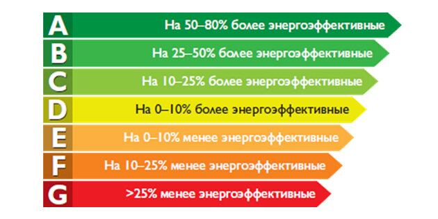 tehnika.expert