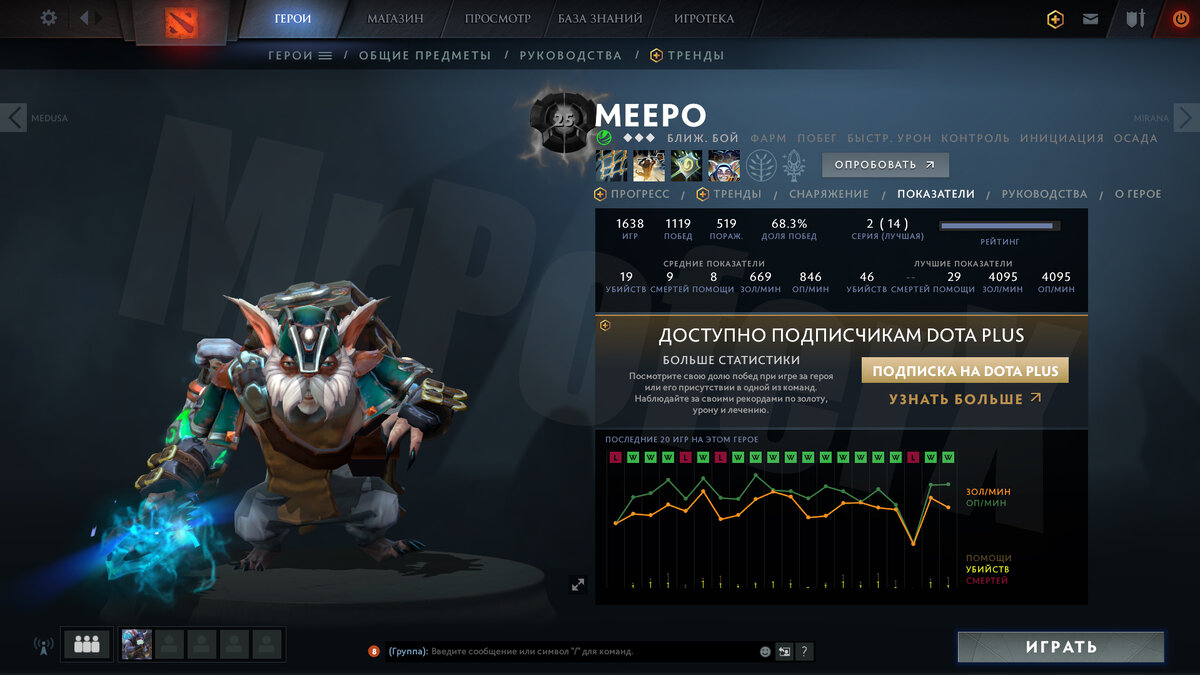 Моя статистика на Meepo