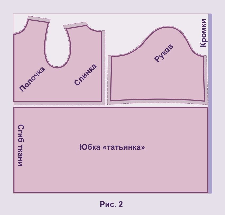 Выкройка своими руками одежды. Выкройка платья с рукавами для куклы. Выкройка кукольного платья с рукавами. Выкройка платья для куклы с длинным рукавом. Платье для Беби бона выкройка.