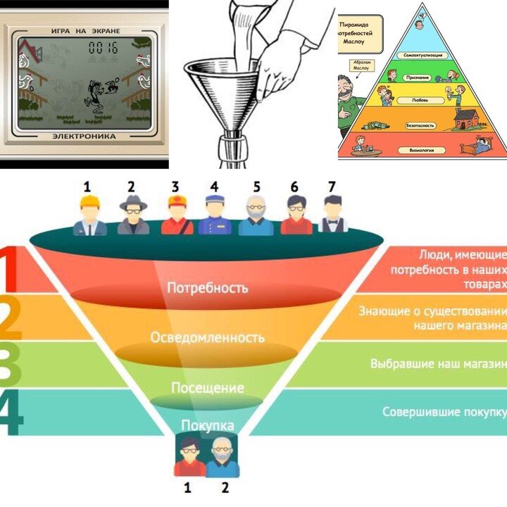 иллюзия концентрации