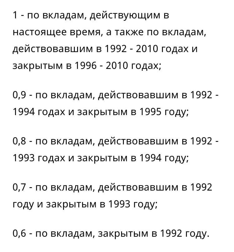 Коэффициенты