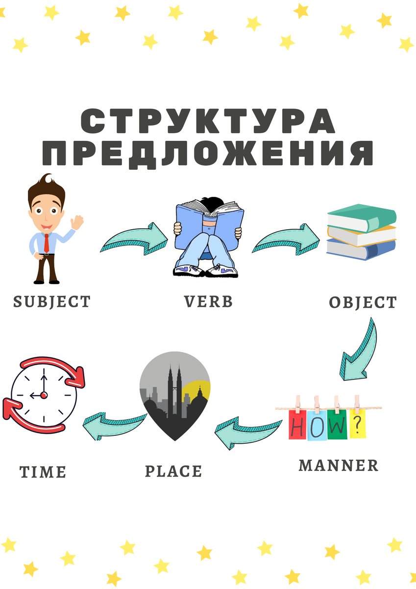SVOMPT