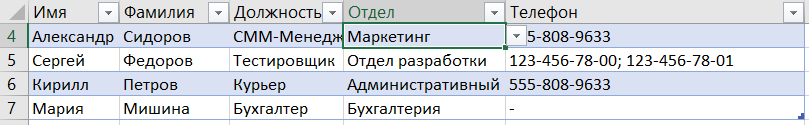 Заголовки столбцов вместо A, B, C и т.д.