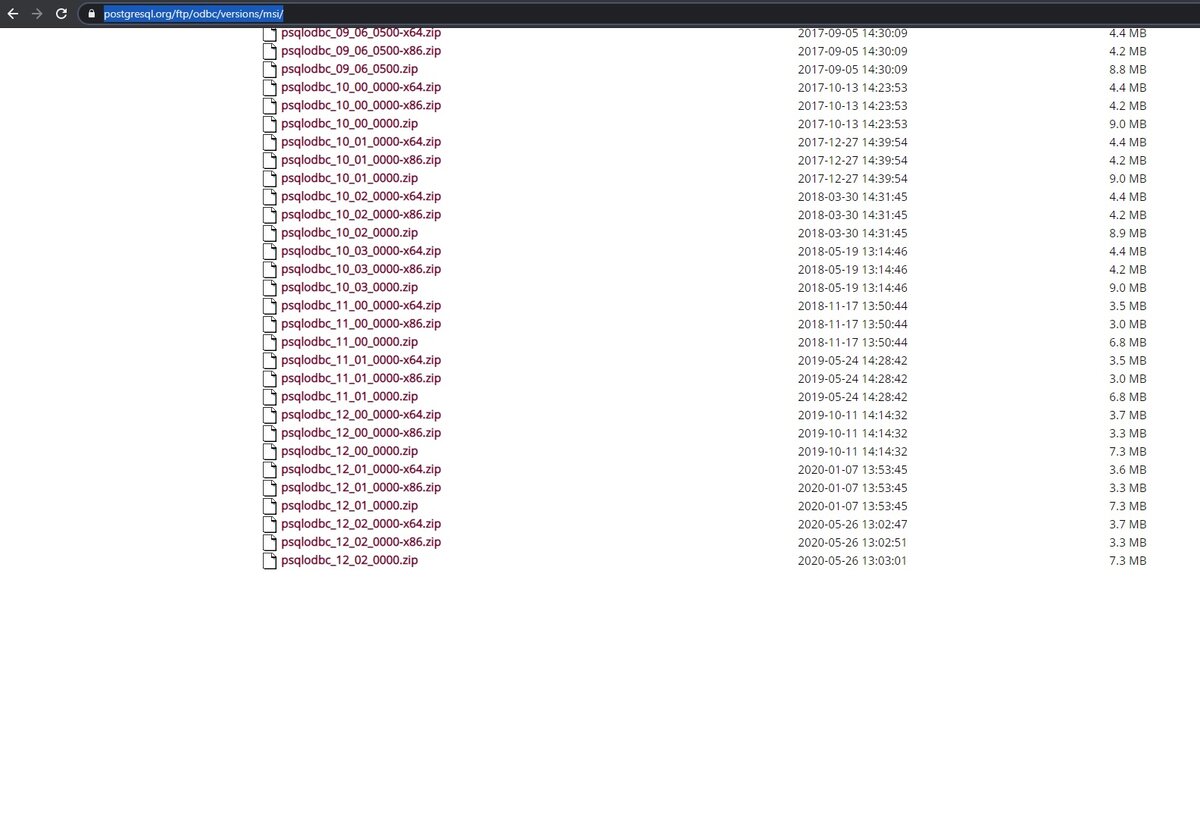 Установка Postgre Sql ODBC Драйвера | Silent House | Дзен