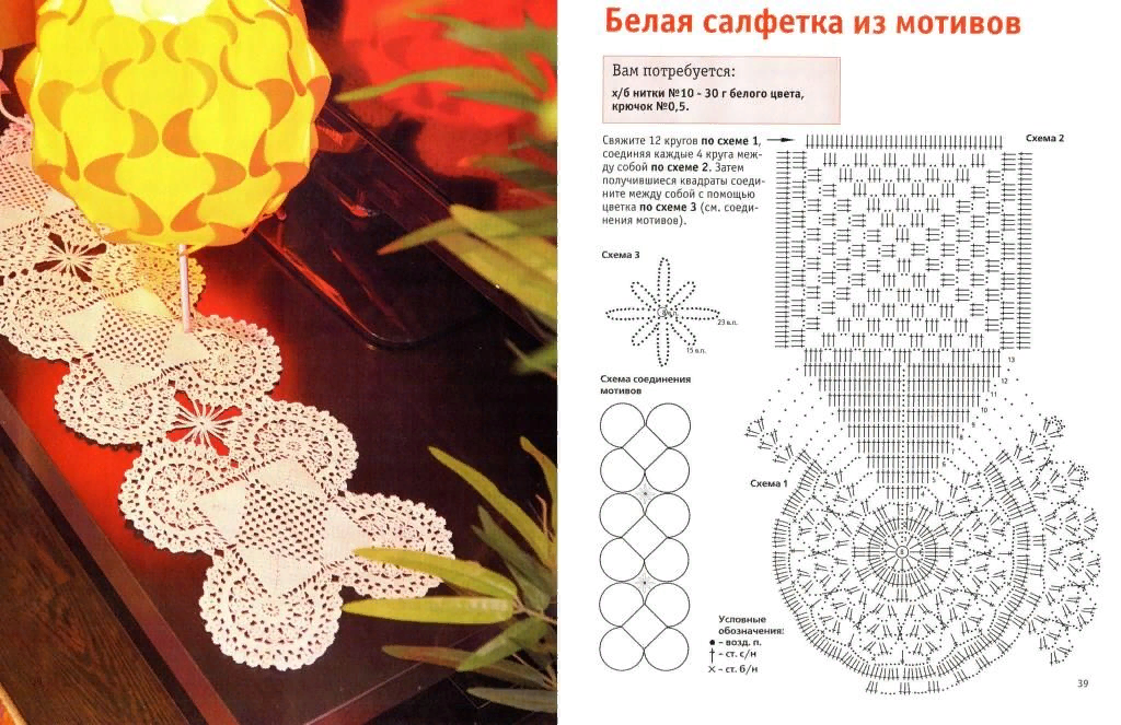 Вязание крючком для дома и уюта новинки со схемами и описанием бесплатно