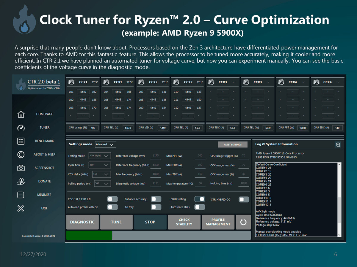 Oc mode. Clock Tuner. Clock Tuner 1.02. CTR 1usmus.