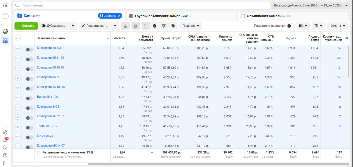 Лиды в РК №1.