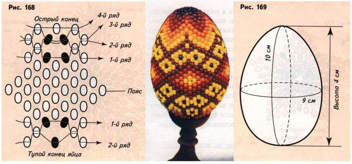 Схемы для плетения из бисера для яиц