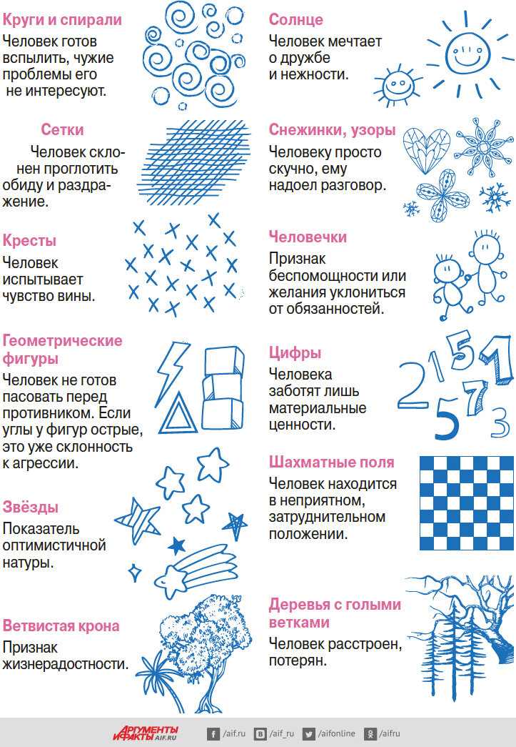 фото: "АиФ"