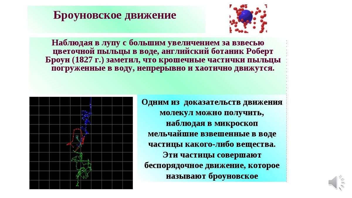 3 броуновское движение