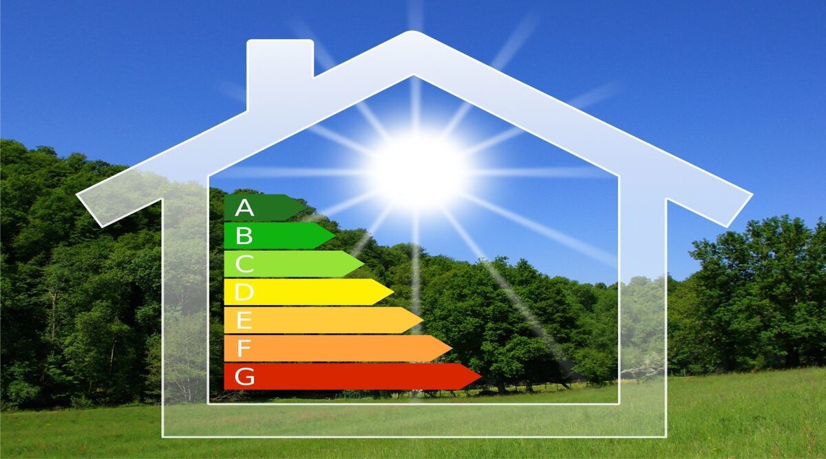 Советы по повышению энергоэффективности вашего дома | Пермское ЖКХ | Дзен