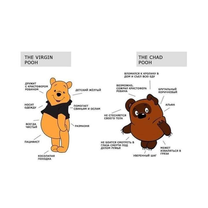 Мы русские, и они не русские: 8 главных отличий )) Рис. из открытого источника.