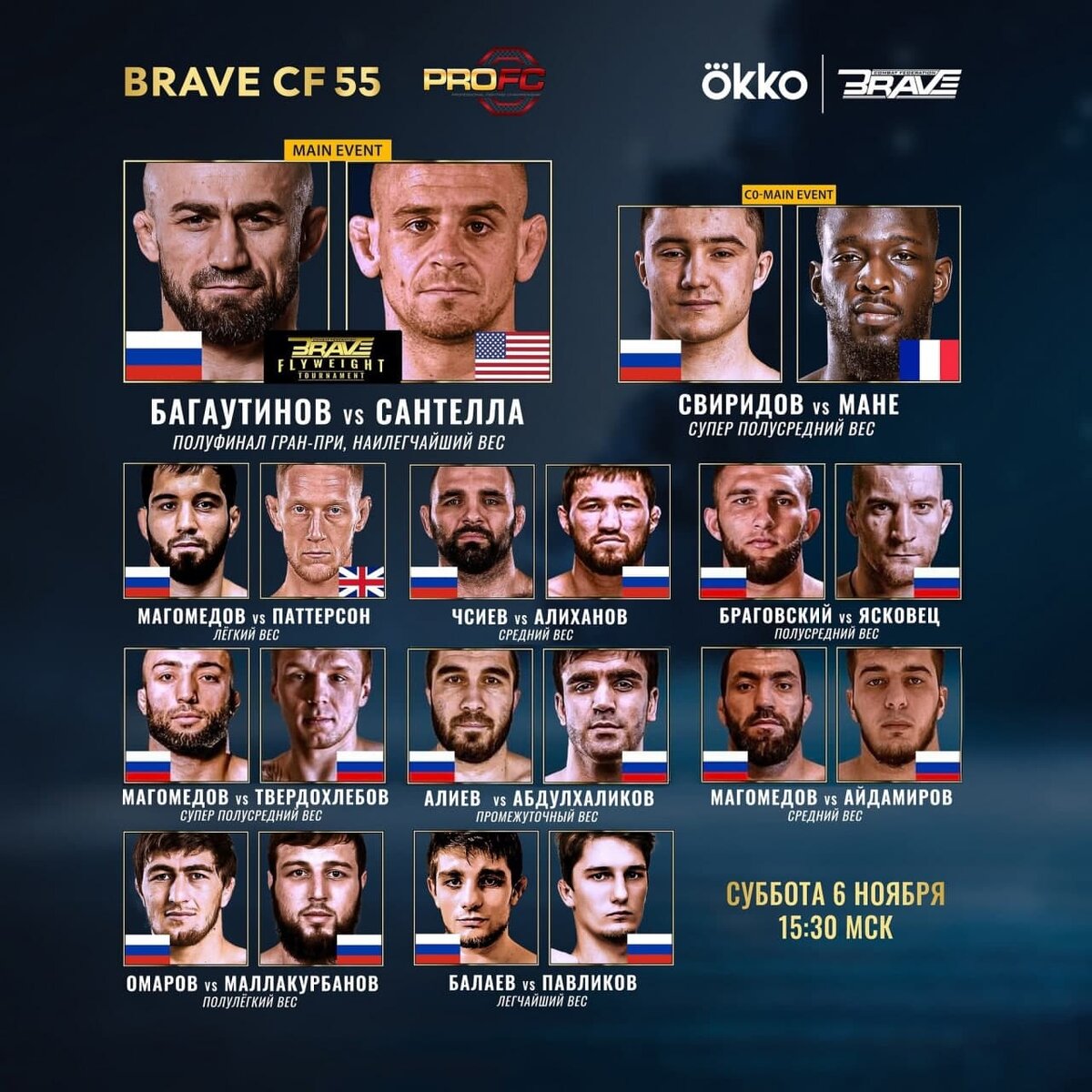 Кард совместного турнира BraveCF 55 & ProFC 68