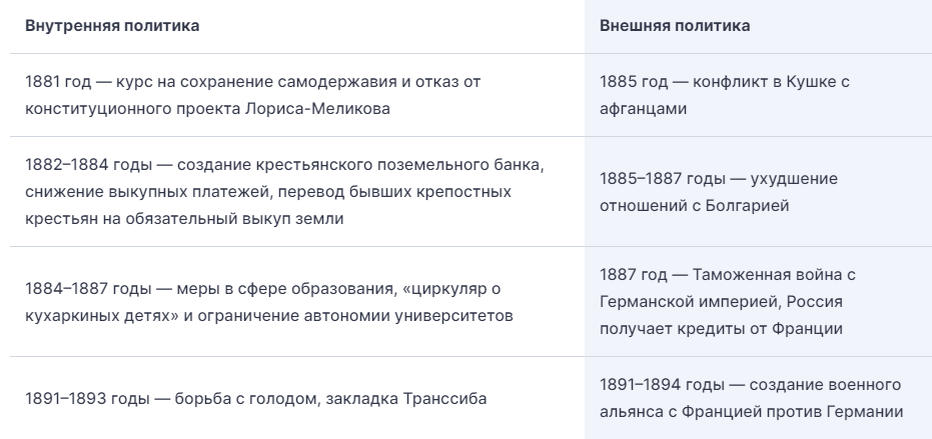 Таблица.