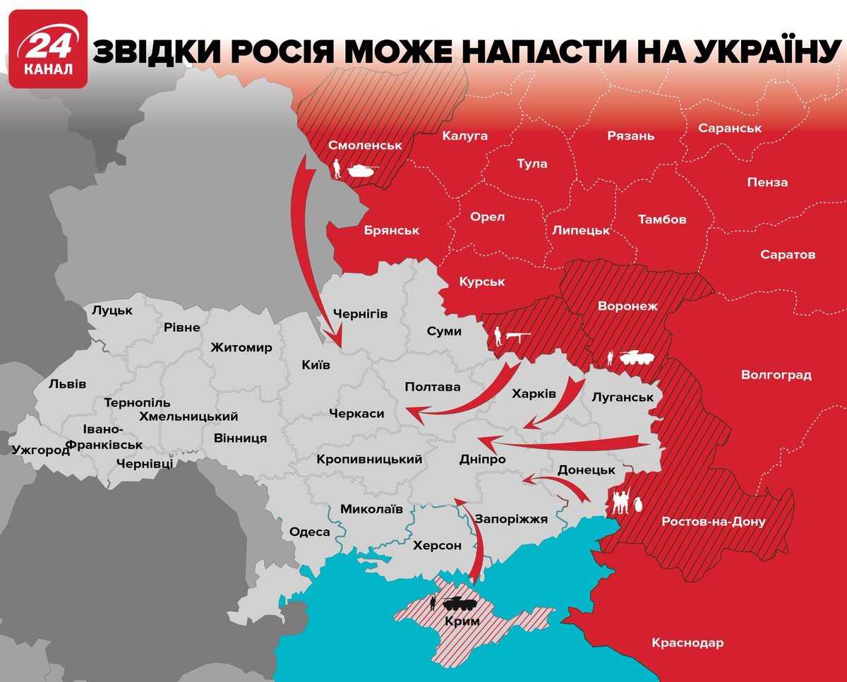 Что делает карта захвата