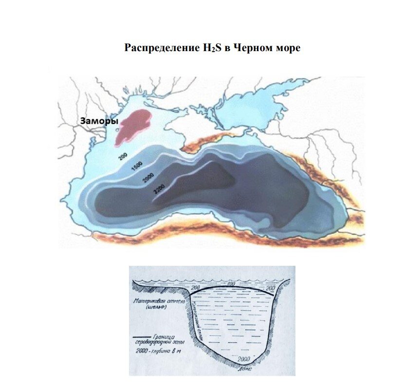 Черное море схема