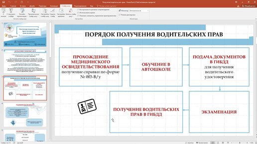 Как получить водительские права человеку с инвалидностью