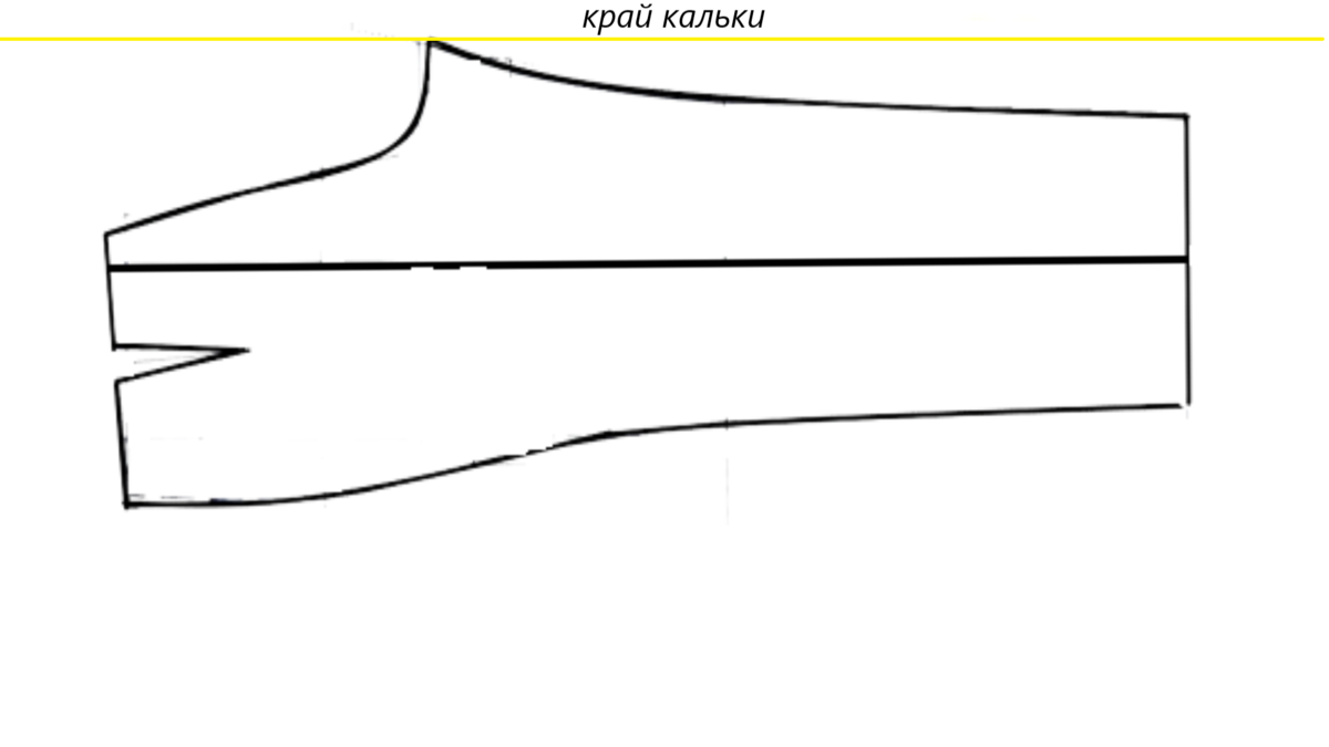 Выкройки женской одежды