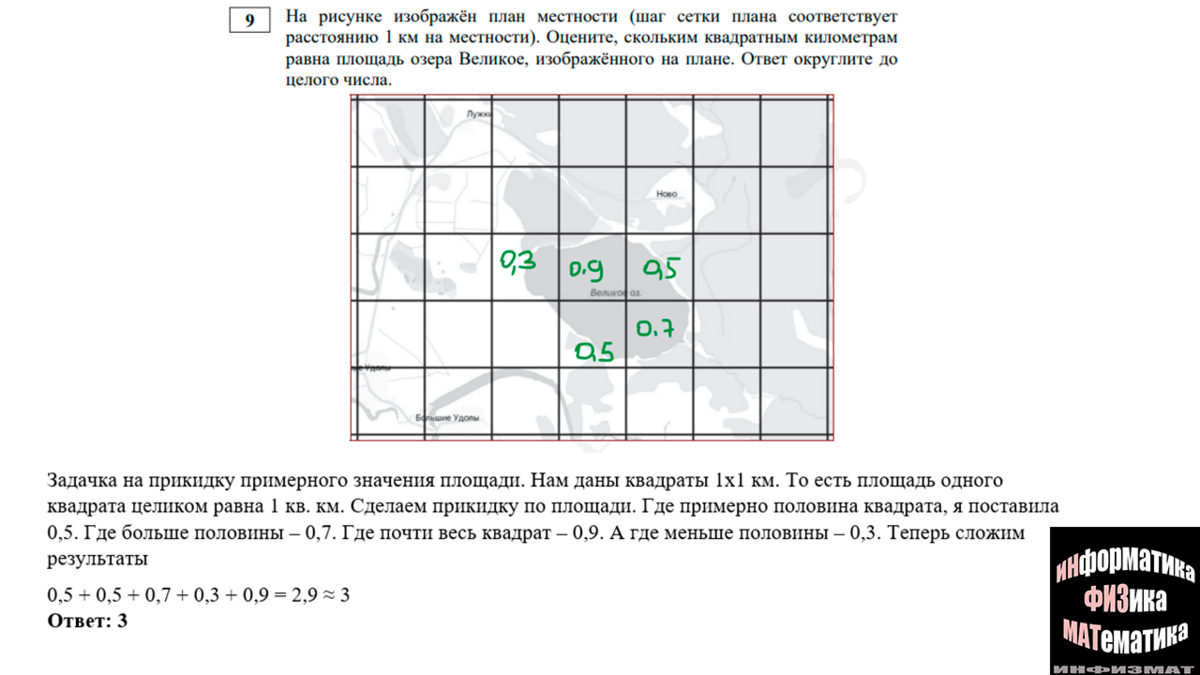 Разбор демоверсии ЕГЭ-2023 по математике базовый уровень от ФИПИ 24.08.22.  | In ФИЗМАТ | Дзен