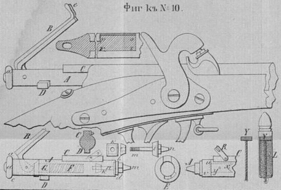 Детализация конструкции винтовки Монжо.