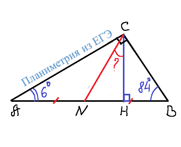 Угол между высотой и медианой прямого угла. Медиана из прямого угла прямоугольного треугольника. Угол между высотой и медианой прямоугольного треугольника. Угол между медианой и высотой в треугольнике. Угол между высотой и медианой проведенными из вершины прямого угла.