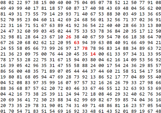 Задача В этой таблице 20x20 четыре числа по диагонали помечены красным: Произведение этих чисел равно 26×63×78×14=1788696.