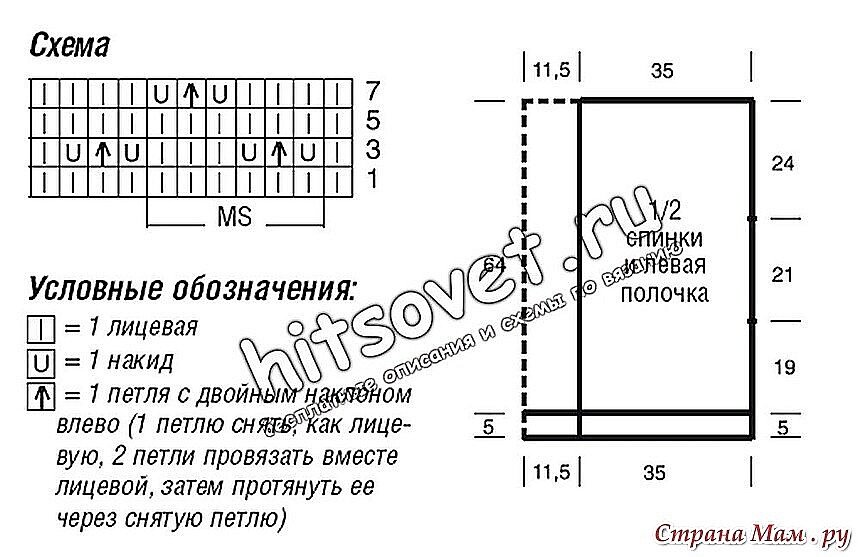 Схема и выкройка для вязания 
