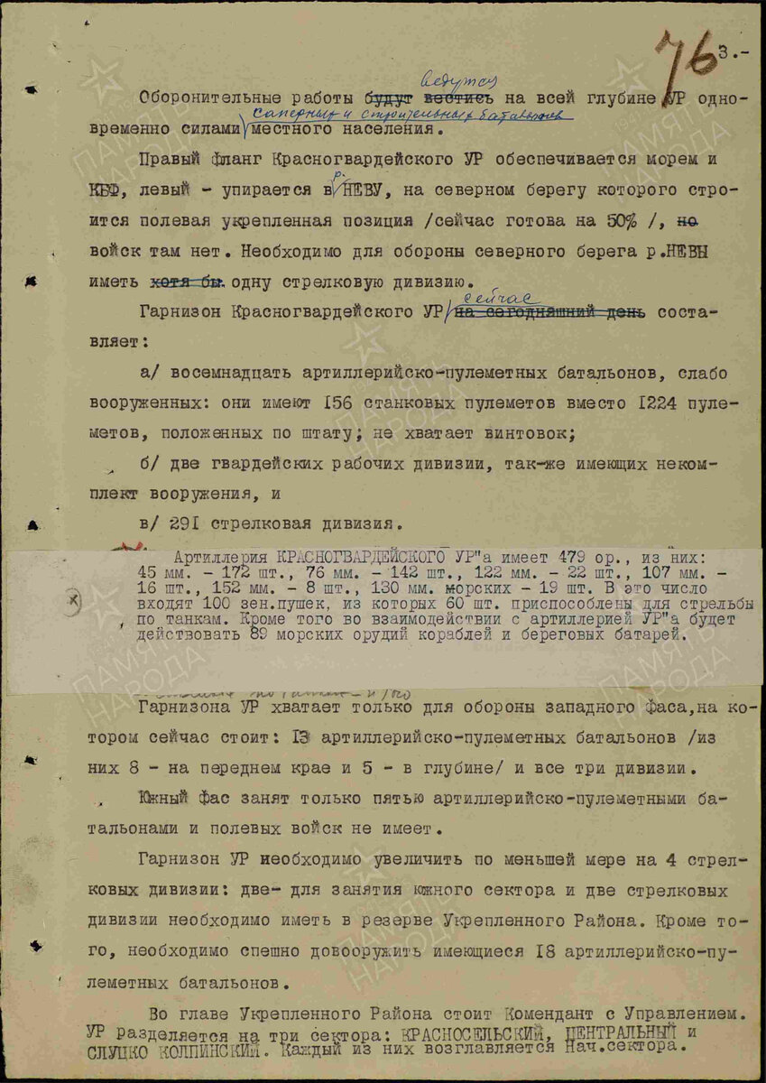 План обороны Ленинграда