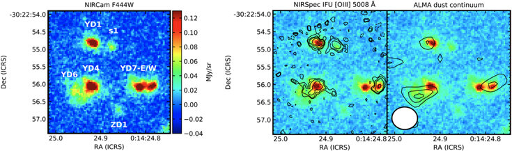   Takuya Hashimoto et al. / The Astrophysical Journal Letters, 2023