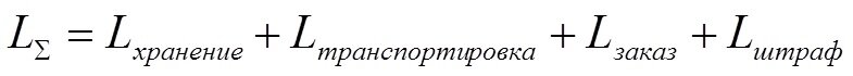 Составляющие совокупных затрат торговой компании и издержек