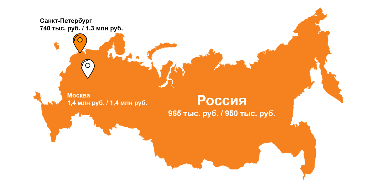 Источник данных Ромир.