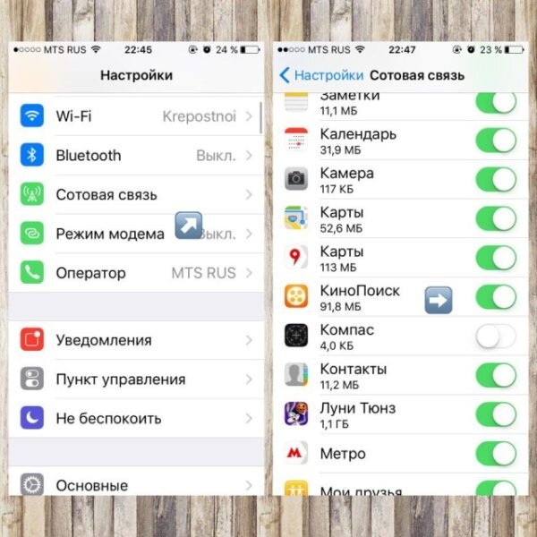 Отслеживание расхода в iPhone