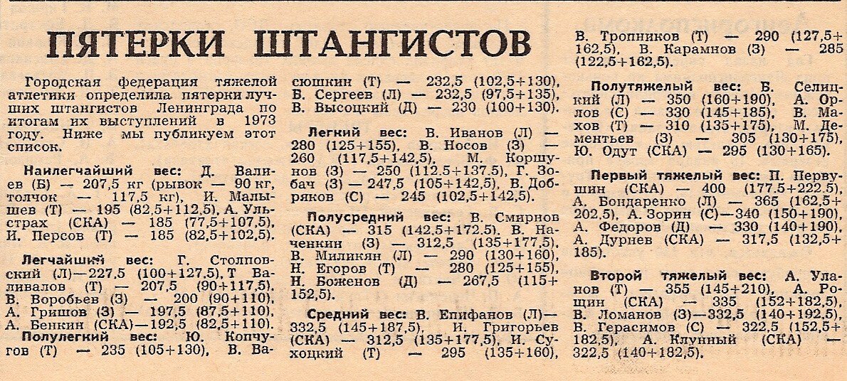 1973 г. "Спортивная неделя Ленинграда"