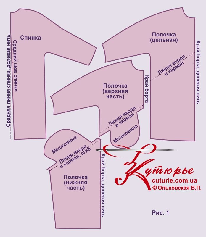 Выкройка платья трапеция бохо (Вера Ольховская)