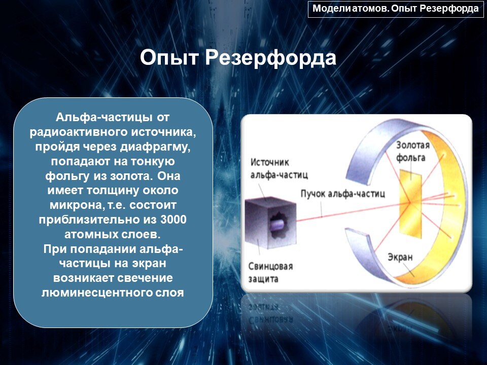 Презентация строение атома опыты резерфорда 9 класс