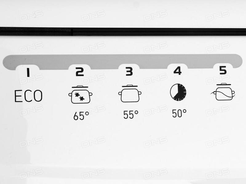 Посудомойка режим eco. Посудомоечная машина Eco. Посудомойка Индезит режим эко. Пиктограмма посудомоечная машина. Значки на посудомоечной машине Индезит.