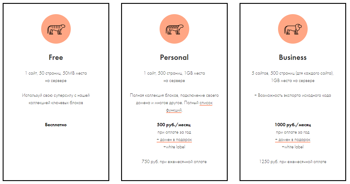 Смешно! Это всего 10 фоток в нормальном качестве.