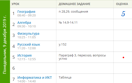 Нет такого, что «медведь на ухо наступил». Петь могут все!