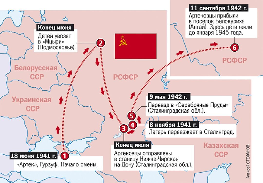 Карта эвакуации пионерского лагеря "Артек"