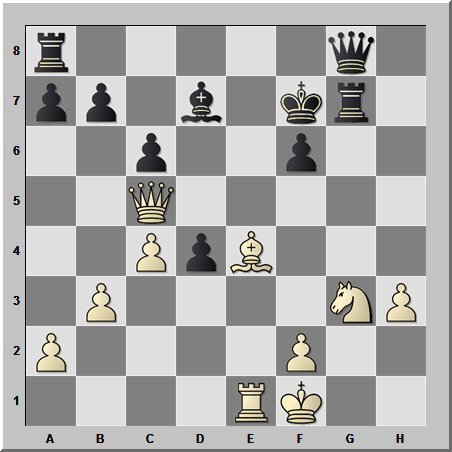 Белые начинают и выигрывают