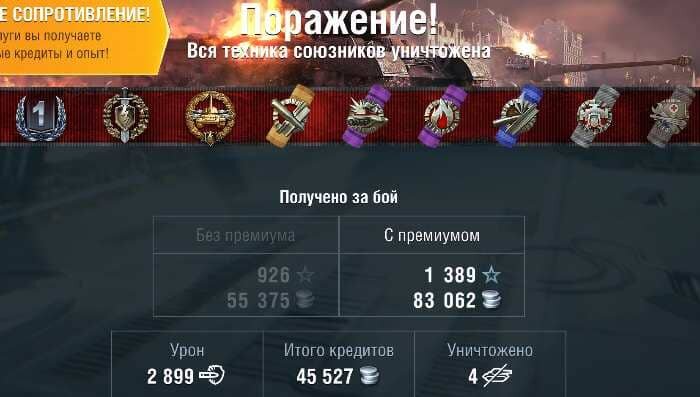 Wz stats