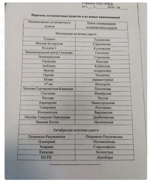 Вот это уже неактуально. всё будет не так