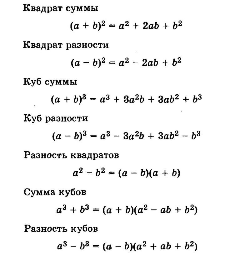 Формулы сокращённого умножения